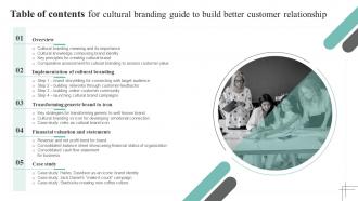 Table Of Contents For Cultural Branding Guide To Build Better Customer Relationship