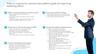 Table Of Contents For Customer Data Platform Guide For Improving Marketing Efforts MKT SS