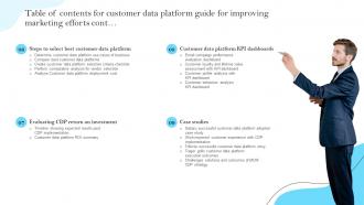 Table Of Contents For Customer Data Platform Guide For Improving Marketing Efforts MKT SS Professional Content Ready