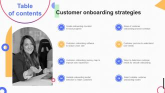 Table Of Contents For Customer Onboarding Strategies Ppt Icon Infographic Template