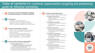 Table Of Contents For Customer Segmentation Targeting And Positioning Guide For Effective Marketing