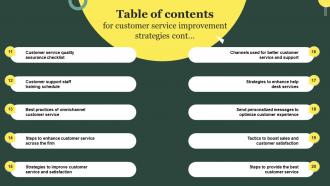 Table Of Contents For Customer Service Improvement Strategies Template Interactive