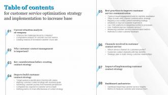 Table Of Contents For Customer Service Optimization Strategy And Implementation To Increase Base