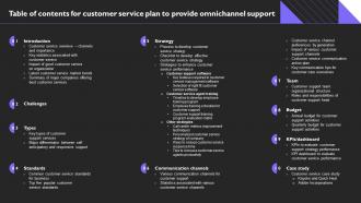 Table Of Contents For Customer Service Plan To Provide Omnichannel Support Strategy SS V