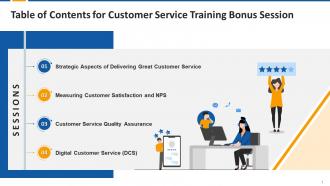 Table Of Contents For Customer Service Training Bonus Session Edu Ppt