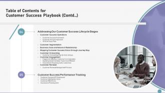 Table Of Contents For Customer Success Playbook Contd Ppt Deck