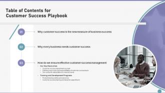 Table Of Contents For Customer Success Playbook Ppt Layouts Good