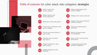 Table Of Contents For Cyber Attack Risks Mitigation Strategies Ppt Slides
