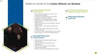 Table Of Contents For Cyber Attacks On Ukraine Ppt Slides Inspiration