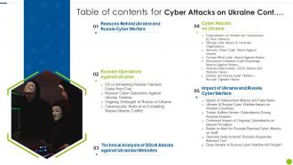 Table Of Contents For Cyber Attacks On Ukraine Technical