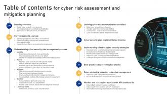Table Of Contents For Cyber Risk Assessment And Mitigation Planning