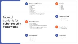 Table Of Contents For Cyber Security Frameworks