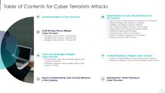 Table Of Contents For Cyber Terrorism Attacks Mitigate