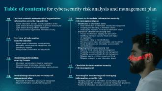 Table Of Contents For Cybersecurity Risk Analysis And Management Plan