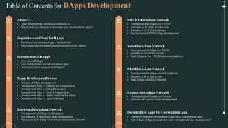 Table Of Contents For Dapps Development Ppt Designs Download