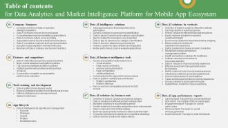 Table Of Contents For Data Analytics And Market Intelligence Platform For Mobile App Ecosystem AI SS V
