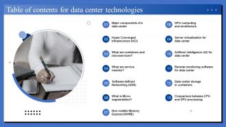 Table Of Contents For Data Center Technologies Ppt Layouts Designs