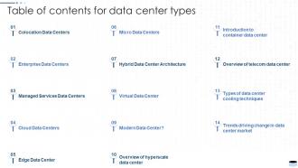 Table Of Contents For Data Center Types Ppt Show Introduction Ppt Show Background Image