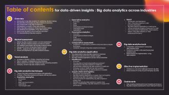 Table Of Contents For Data Driven Insights Big Data Analytics Across Industries Data Analytics SS V