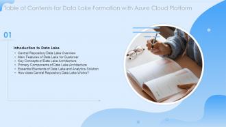 Table Of Contents For Data Lake Formation With Azure Cloud Platform Ppt Slides Deck