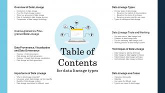Table Of Contents For Data Lineage Types Data Lineage Types It