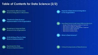 Table of contents for data science data