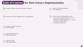 Table Of Contents For Data Science Implementation Ppt Summary Infographic Template