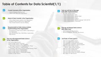 Table of contents for data scientist ppt microsoft