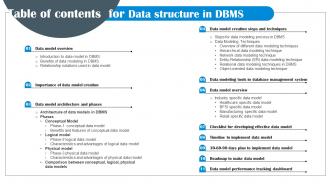 Table Of Contents For Data Structure In DBMS