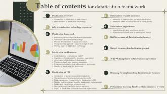 Table Of Contents For Datafication Framework Ppt Show Slide Download