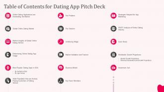 Table of contents for dating app pitch deck ppt inspiration information