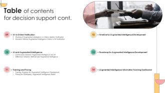 Table Of Contents For Decision Support Ppt Slides Ideas Visual Graphical