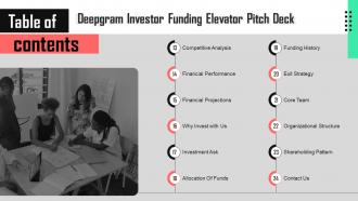 Table Of Contents For Deepgram Investor Funding Elevator Pitch Deck Template Best