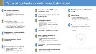 Table Of Contents For Defense Global Defense Industry Report IR SS
