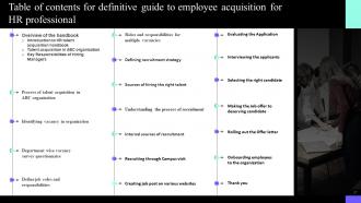 Table Of Contents For Definitive Guide To Employee Acquisition For Hr Professional