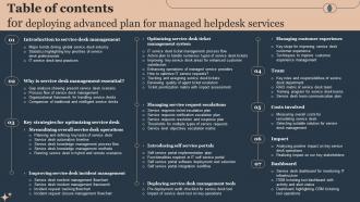 Table Of Contents For Deploying Advanced Plan For Managed Helpdesk Services