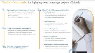 Table Of Contents For Deploying Cloud To Manage Projects Efficiently
