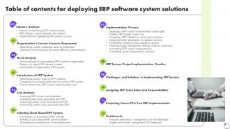 Table Of Contents For Deploying ERP Software System Solutions