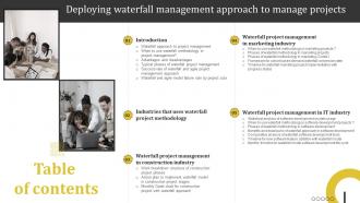 Table Of Contents For Deploying Waterfall Management Approach To Manage Projects