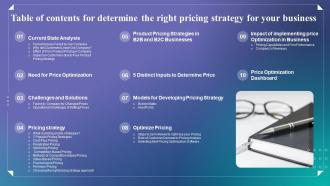 Table Of Contents For Determine The Right Pricing Strategy For Your Business