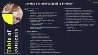 Table Of Contents For Develop Business Aligned IT Strategy Ppt Ideas Design Templates