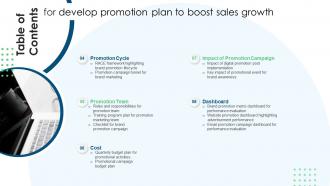 Table Of Contents For Develop Promotion Plan To Boost Sales Growth