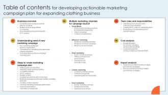Table Of Contents For Developing Actionable Marketing Campaign Plan For Expanding Strategy SS V