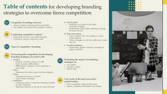 Table Of Contents For Developing Branding Strategies To Overcome Fierce Competition Branding SS V