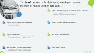 Table Of Contents For Developing Employee Retention Program To Reduce Attrition Rate Good Interactive