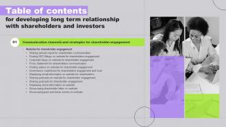 Table Of Contents For Developing Long Term Relationship With Shareholders And Investors