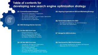 Table Of Contents For Developing New Search Engine Optimization Strategy