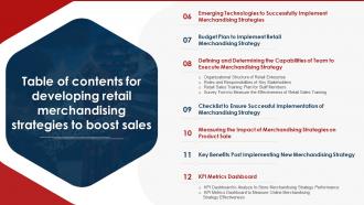 Table Of Contents For Developing Retail Merchandising Strategies To Boost Sales Ppt Summary