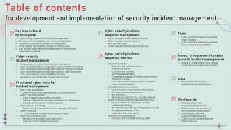 Table Of Contents For Development And Implementation Of Security Incident Management