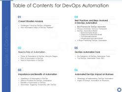 Table of contents for devops automation devops automation it ppt designs